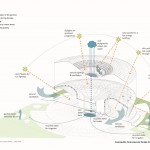 Arts Pavilion By Architecture Firm - Sheet6