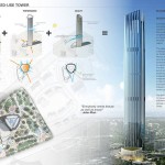 Azure Coast Mixed-Use Towe By RTKL Associates Inc./Washington DC Commercial Group - Sheet1