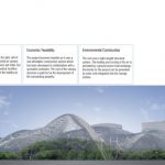 Bubbles Healthy Living in the City By Orproject - Sheet2