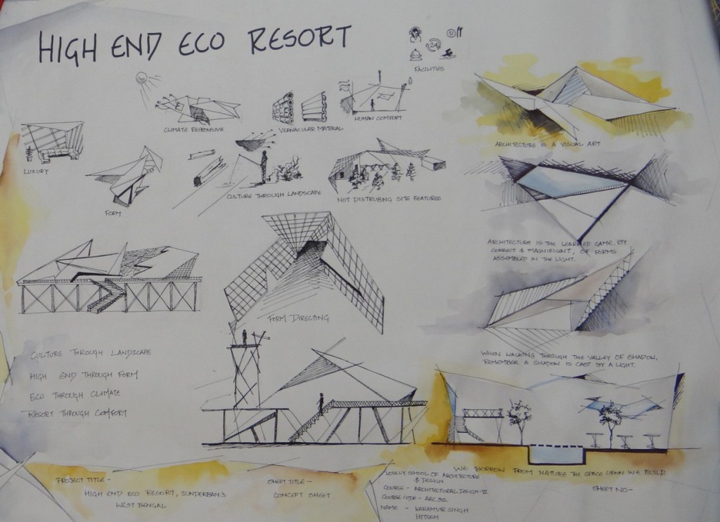 CONCEPT SHEET HANDMADE