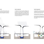 Casablanca Sustainable Market Square By Tom David Architecten - Sheet5