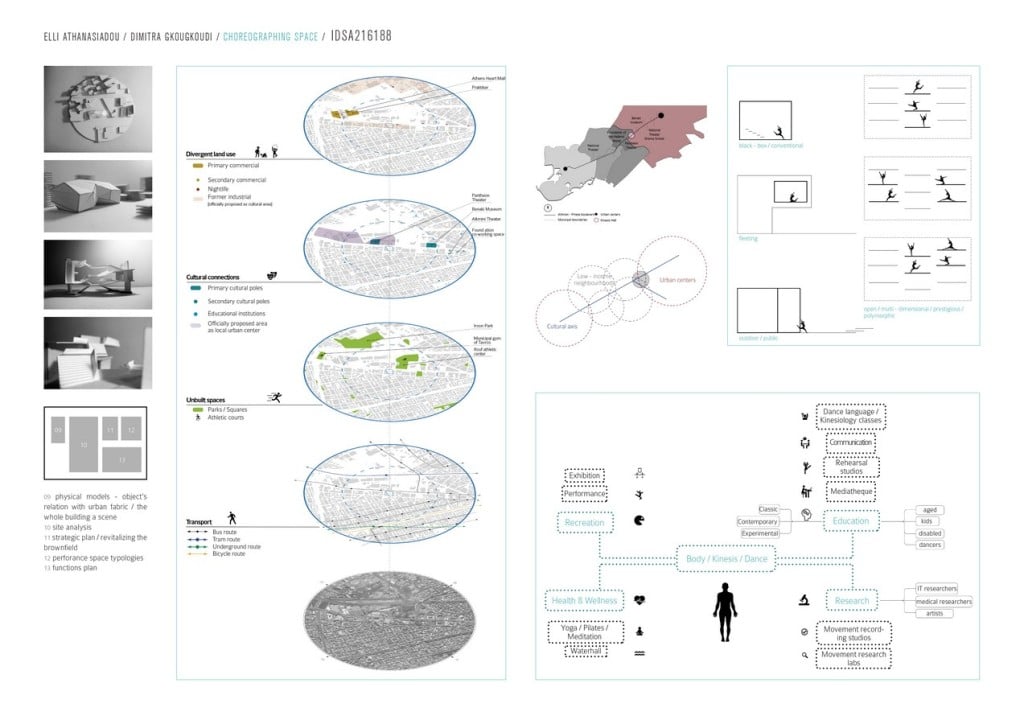 Choreographing Space by Elli Athanasiadou (3)
