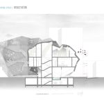 Choreographing Space By Elli Athanasiadou & Dimitra Gkougkoudi - Sheet1