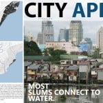 City Apps By Waterstudio.NL - Sheet2