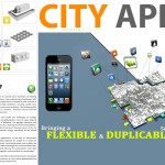 City Apps By Waterstudio.NL - Sheet3