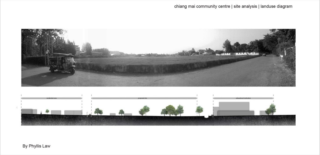 Chiang Mai Community Centre Sport Centre By Phyllis Law - Sheet1