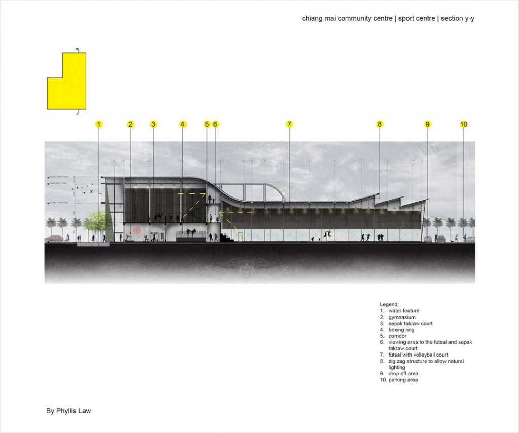 Chiang Mai Community Centre Sport Centre By Phyllis Law - Sheet3