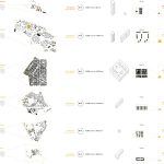 DenCity City Model With Dual Density Housing By MVittor - Sheet5
