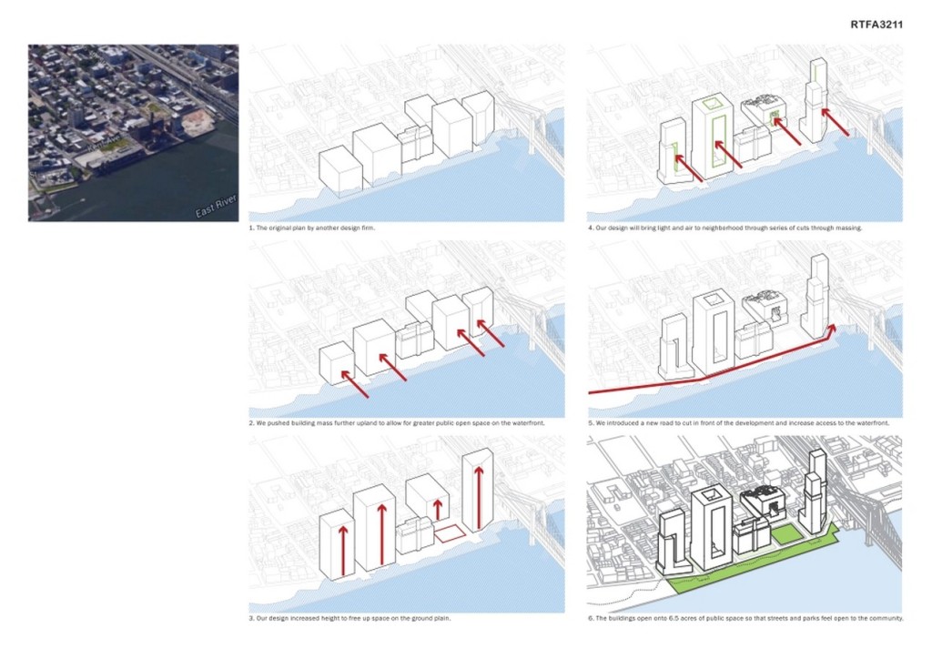 Domino Sugar Refinery Development (1)