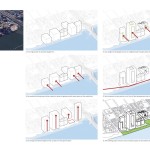 Domino Sugar Refinery Development By SHoP Architects - Sheet1