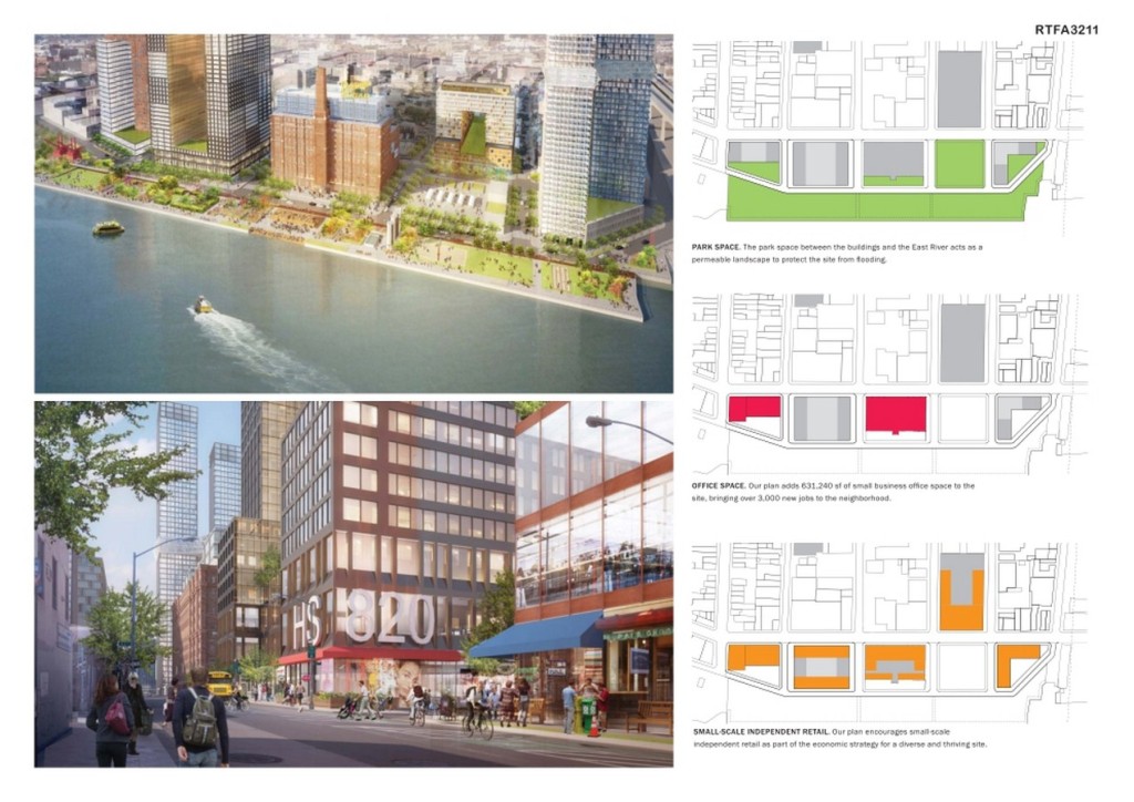 Domino Sugar Refinery Development (4)