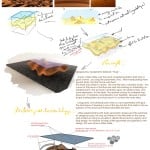 Dune Coffee Table By Rouji - Sheet9