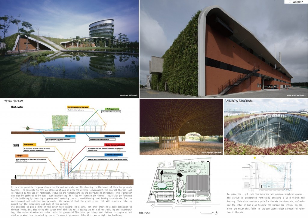Factory On the Earth (3)