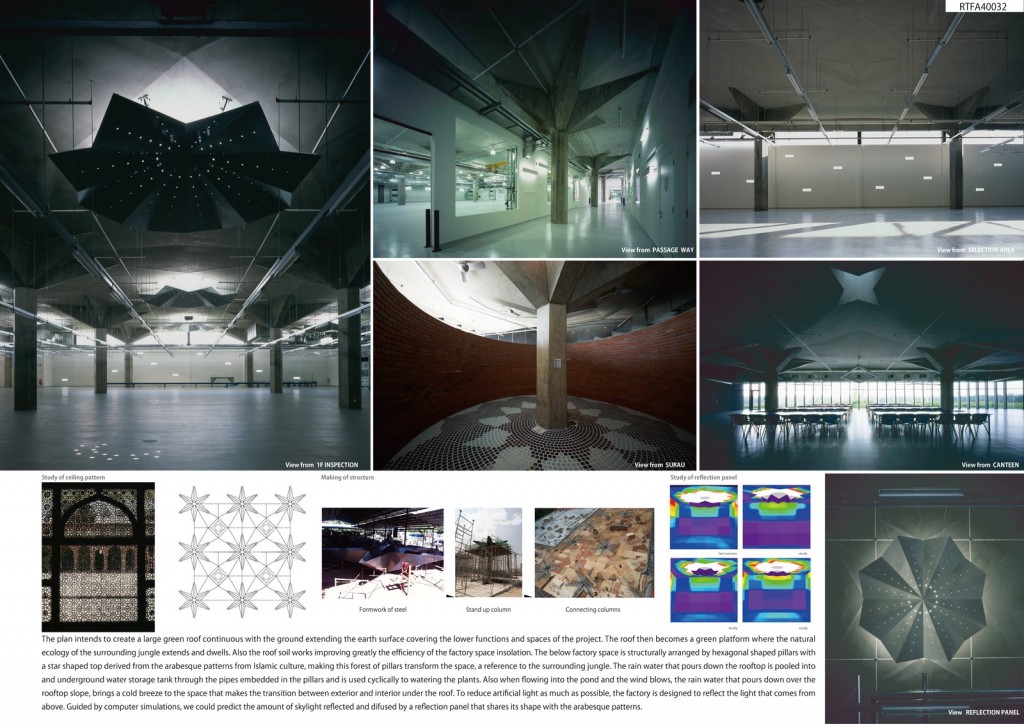Factory On the Earth (4)