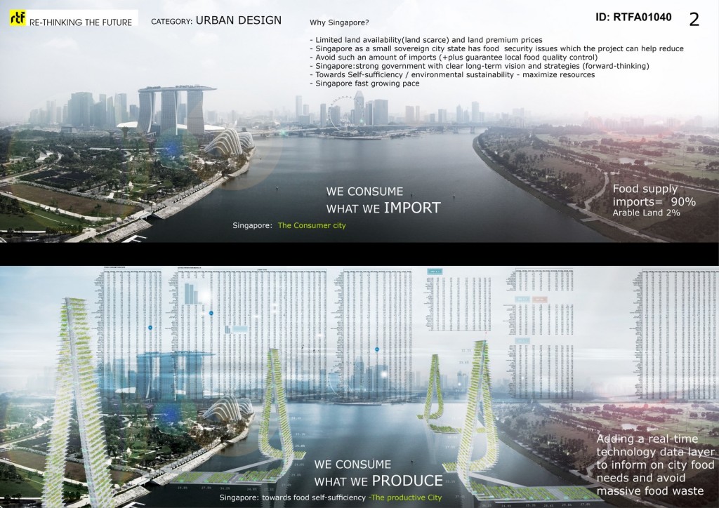 Floating Responsive Agriculture (2)