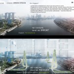 Floating Responsive Agriculture By Aman And Tarun - Sheet2