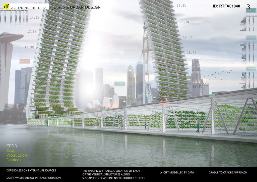 Floating Responsive Agriculture (3)
