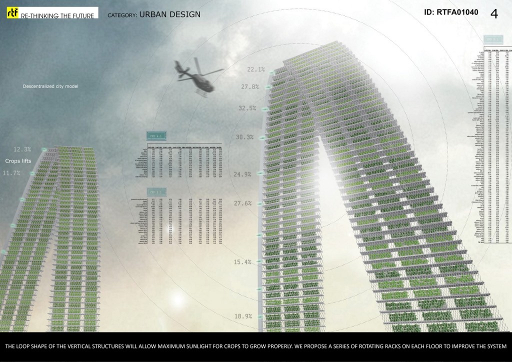 Floating Responsive Agriculture (4)
