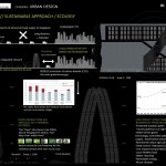 Floating Responsive Agriculture By Aman And Tarun - Sheet5