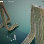 Floating Responsive Agriculture By Aman And Tarun - Sheet6