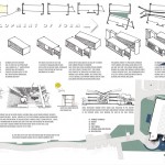 Green Building By Core