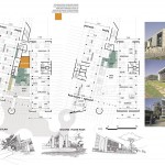 Green Building By Core