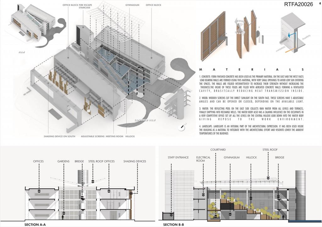 Green Building (4)