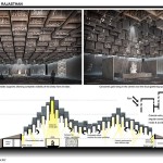 HINDU TEMPLE By SANJAY PURI ARCHITECTS - Sheet4