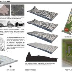 HINDU TEMPLE By SANJAY PURI ARCHITECTS - Sheet5