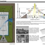 HINDU TEMPLE By SANJAY PURI ARCHITECTS - Sheet6