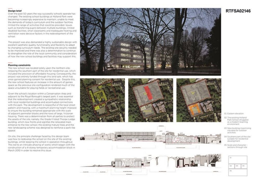 Holland Park School (4)