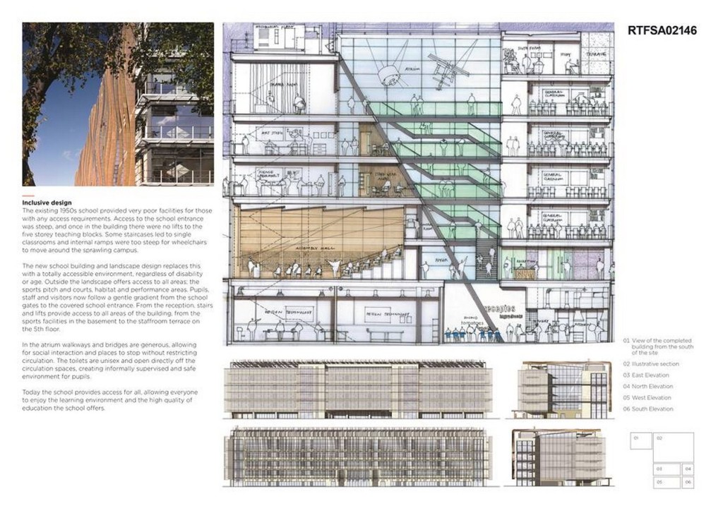 Holland Park School (5)
