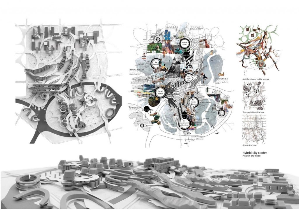 Hybrid city3