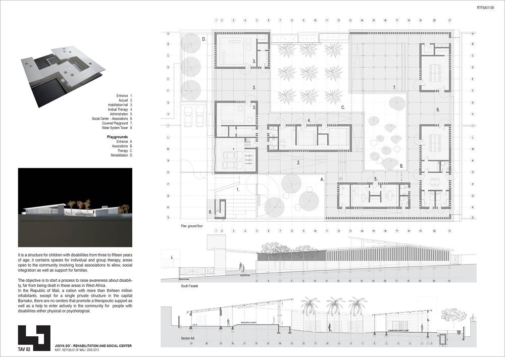 JIGIYA SO REHABILITATION AND SOCILA CENTER _ KATI' (REPUBLIC OF MALI) (2)