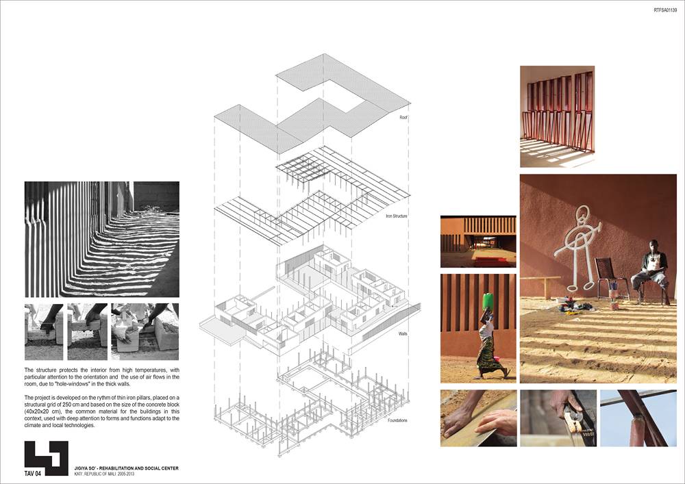 JIGIYA SO REHABILITATION AND SOCILA CENTER _ KATI' (REPUBLIC OF MALI) (4)