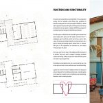 Kouk Khleang Youth Center By Komitu Architects - Sheet3