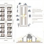 Learning Centre & Housing For Migration Workers By Saketh Singh - Sheet2