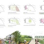 Milan Renatur By AAIMM - Sheet2