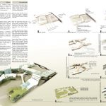 National Institute of Art and Technology’ By Shahida Sharmin - Sheet2