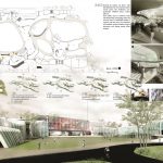 National Institute of Art and Technology’ By Shahida Sharmin - Sheet3