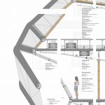 Palladium Artisan Design Centre By Benedict Chew - Sheet8