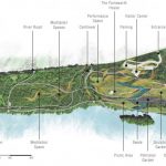 Redefining Preservation: Farnsworth's Past, Present, and Future By Daniela, Diana, Julianne, Yaneli - Sheet5