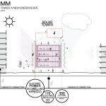 Solar Tower A New Energyscape By AAIMM - Sheet10