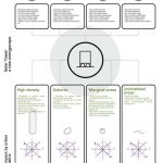 Solar Tower A New Energyscape By AAIMM - Sheet14
