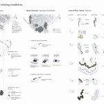 Spaces Between Places By Federica Zatta - Sheet1