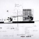 The Orchestrated City,sharedgarden By Carlota Alvarez Guzman - Sheet1
