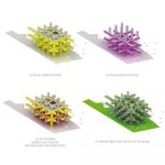 The Taichung City Cultural Center By Sane Architecture - Sheet7