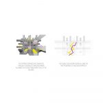 The Taichung City Cultural Center By Sane Architecture - Sheet8