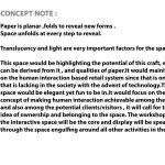 Zhi The Retail Store By Priyanka Shah - Sheet6