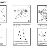 Dx.Knots By Hussien Mansour - Sheet3